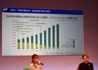 タレントバリューが、コンテンツの未来を動かす。～VRが目指す、エンタメ業界の共創パートナー～　