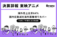 東映アニメーション、海外比率64%で過去最高益水準をキープ。「スラムダンク」「ゲ謎」反動減を「ドラゴンボール」「ワンピース」等の海外版権でカバー