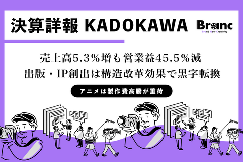 KADOKAWA第1四半期決算、売上高5.3％増も営業益45.5％減。早期退職の特損54億円で純損失45億4,000万円に 画像